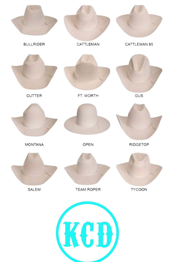 Shaping of hats